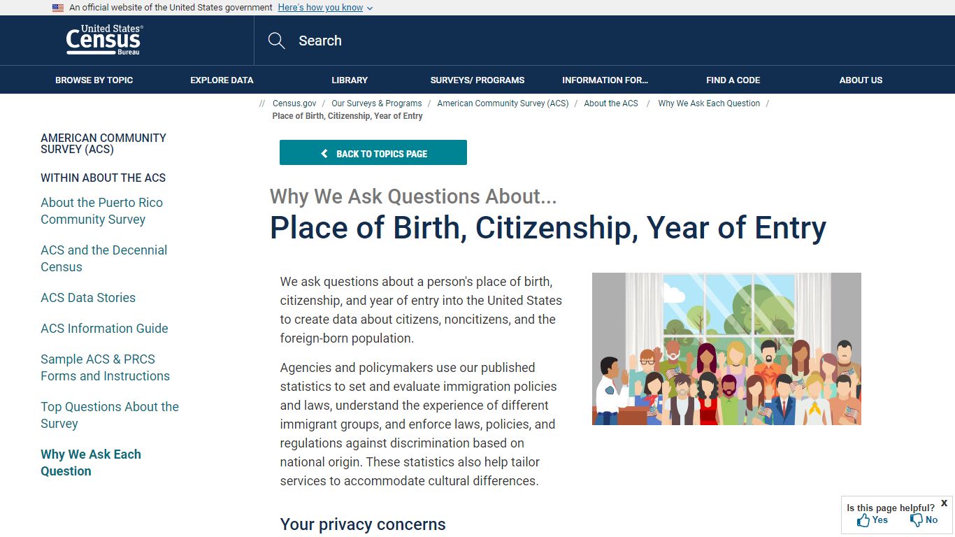 Place of Birth, Citizenship, Year of Entry | American Community Survey ...
